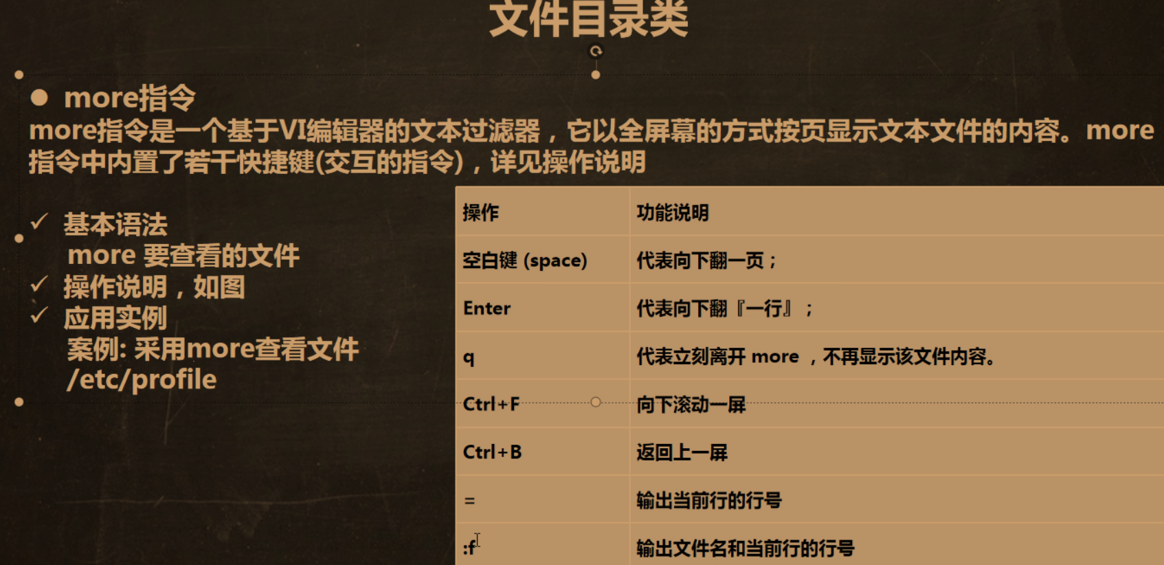 more 指令