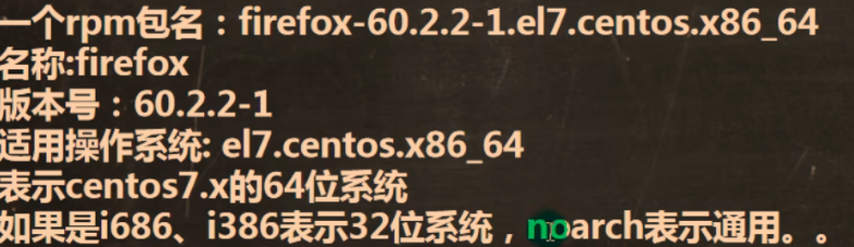 rpm -qa 查询